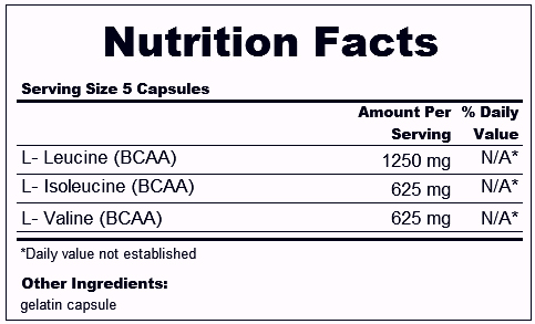 BCAA 120 kapslí